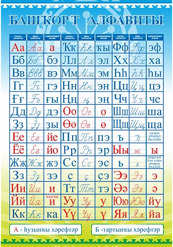 Стенд "Башкирский алфавит!" арт. ШК-02191