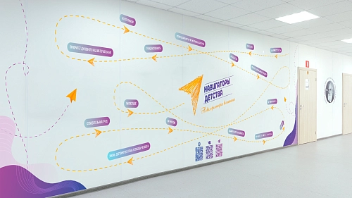 Баннер "Навигаторы детства" арт. НД-0112