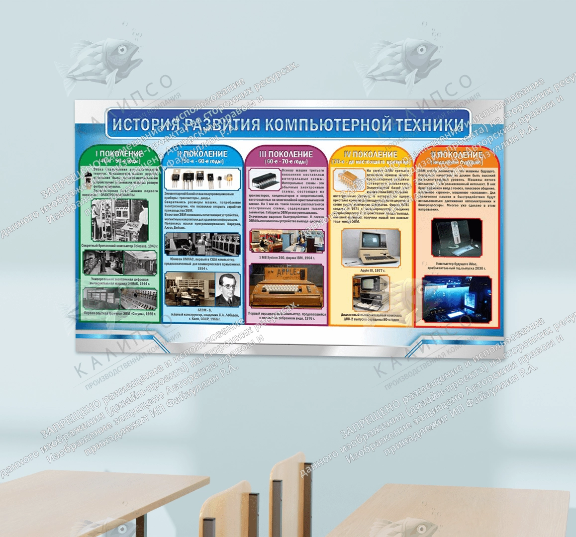 Стенд "История развития компьютерной техники" арт. ШК-1024