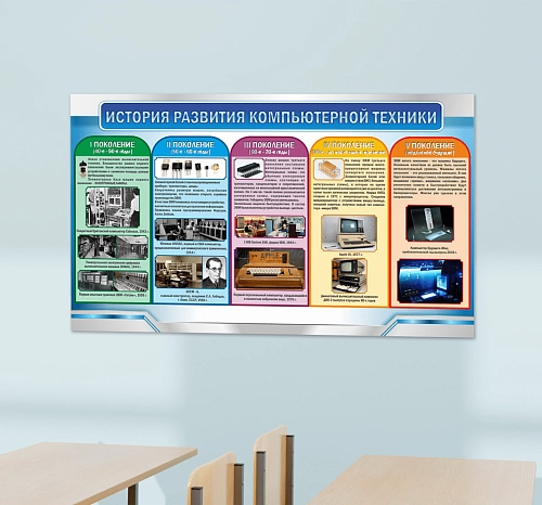Стенд "История развития компьютерной техники" арт. ШК-1024