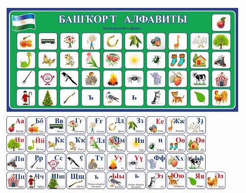 Стенд магнитный "Башкирский алфавит" арт. ШК-02203