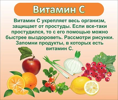 Стенд "Витамин С" арт. ДС-0520
