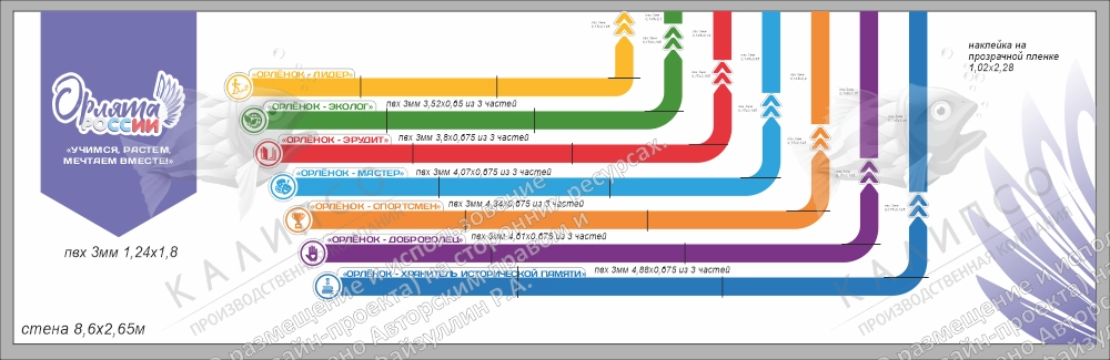 Комплект из резных стендов "Оформление стены Орлята России" арт. ШК-4214