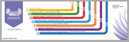 Комплект из резных стендов "Оформление стены Орлята России" арт. ШК-4214