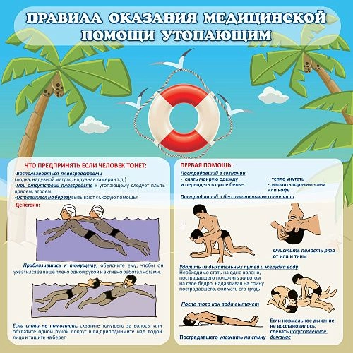 Стенд "Правила оказания помощи утопающим" арт. ДС-0142 от Калипсо Стенд "Правила оказания помощи утопающим" арт. ДС-0142