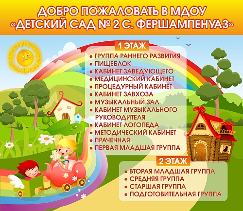 Стенд "Навигация". Дизайн по вашим материалам арт. ДДС-08202