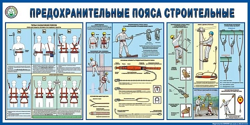 Стенд "Предохранительные пояса строительные" арт. ПО-0035