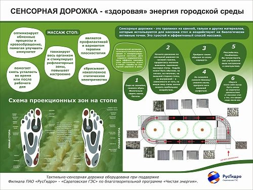 Стенд информационный "Сенсорная дорожка" арт. МД-0131