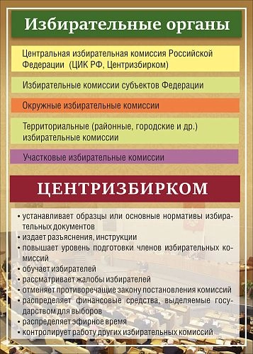 Стенд "Избирательные органы" арт. ВУ-0311