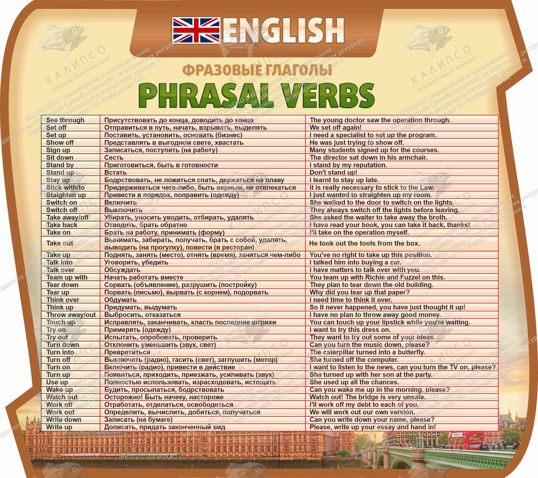 Стенд "Фразовые глаголы" (с примерами), резной стенд арт. ШК-0587