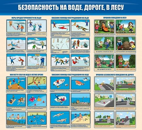 Стенд "Безопасность на воде дороге в лесу" арт. ШК-04190