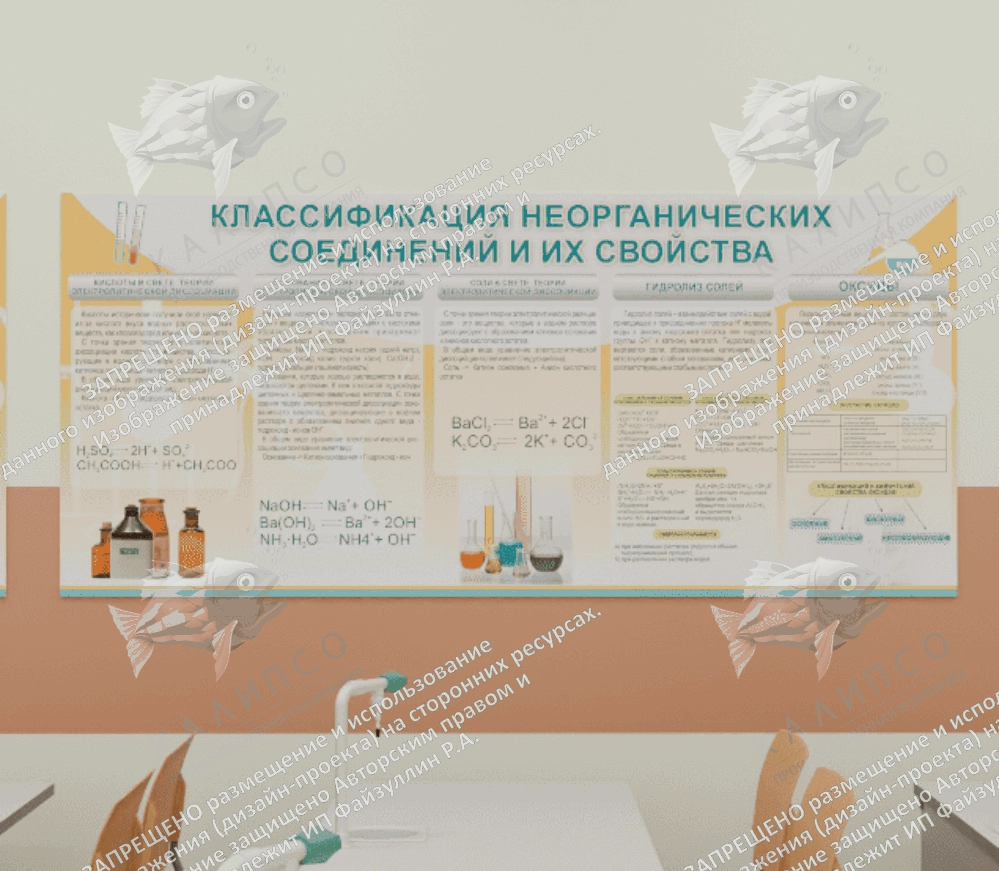 Стенд "Классификация неорганических соединений и их свойства" арт. ШК-2312