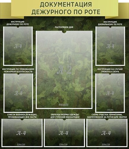 Стенд  "Документация дежурного по роте", резной арт. ШК-1693