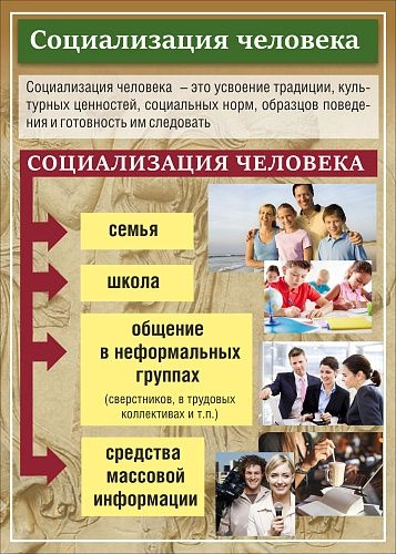 Стенд "Социализация человека" арт. ВУ-0507