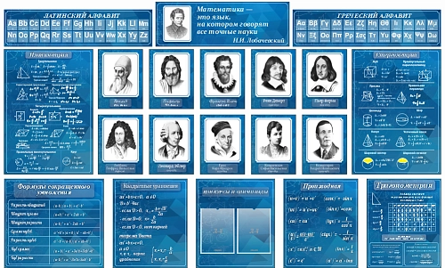 Комплект стендов по математике арт. ШК-4184 от Калипсо Комплект стендов по математике арт. ШК-4184