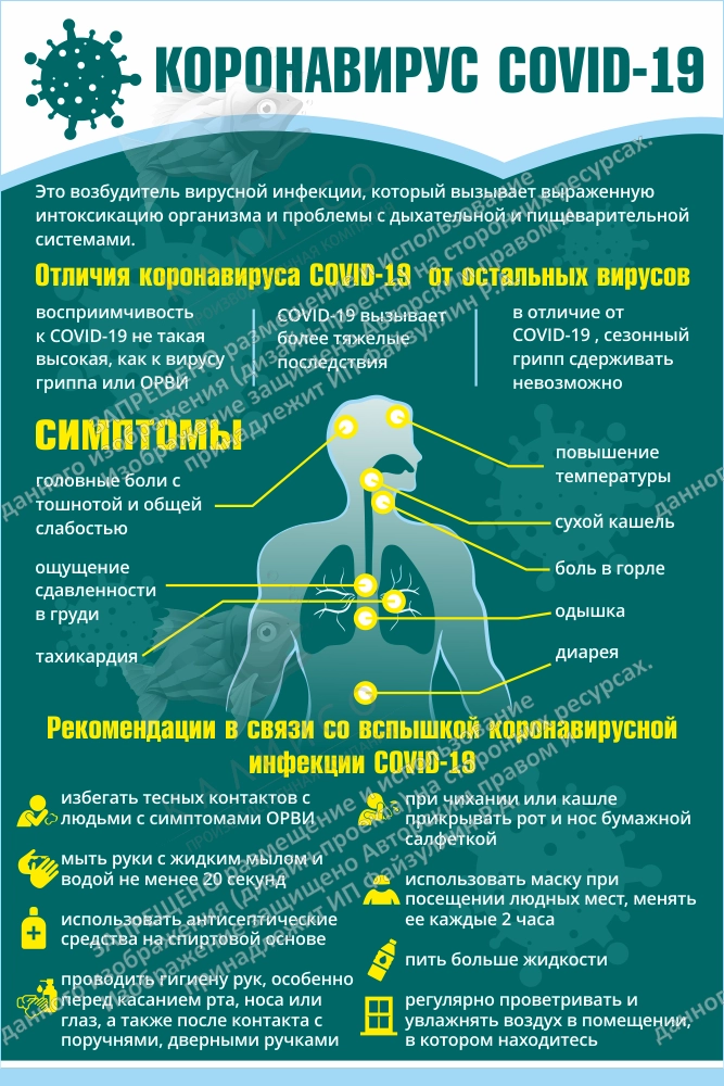 Стенд "Коронавирус" 0.6х0.9 арт. МУ-0417