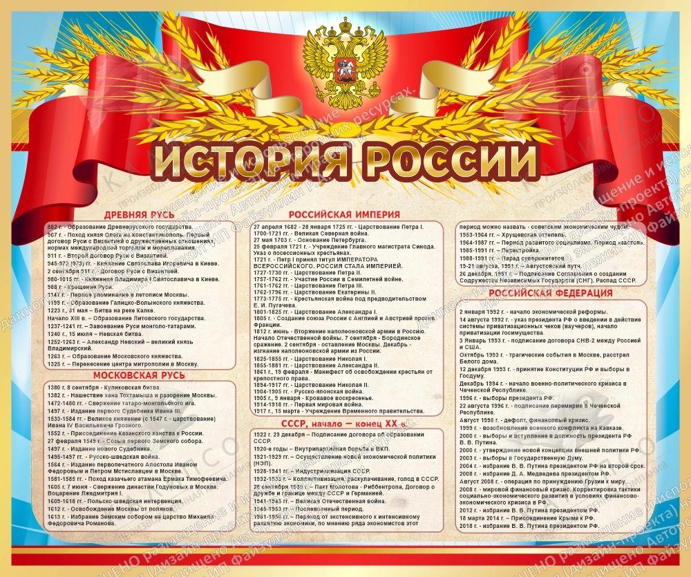 Стенд "История России" 1.2х1 арт. ШК-1153
