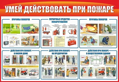 Стенд "Умей действовать при пожаре" арт. ШК-1603