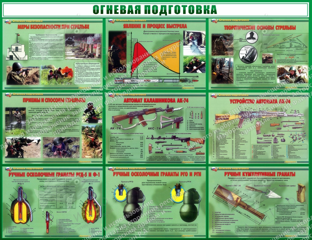 Стенд "Огневая подготовка" 1.3x1 арт. ШК-1681