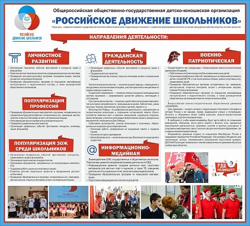 Стенд "Российское движение школьников" арт. ШК-0243