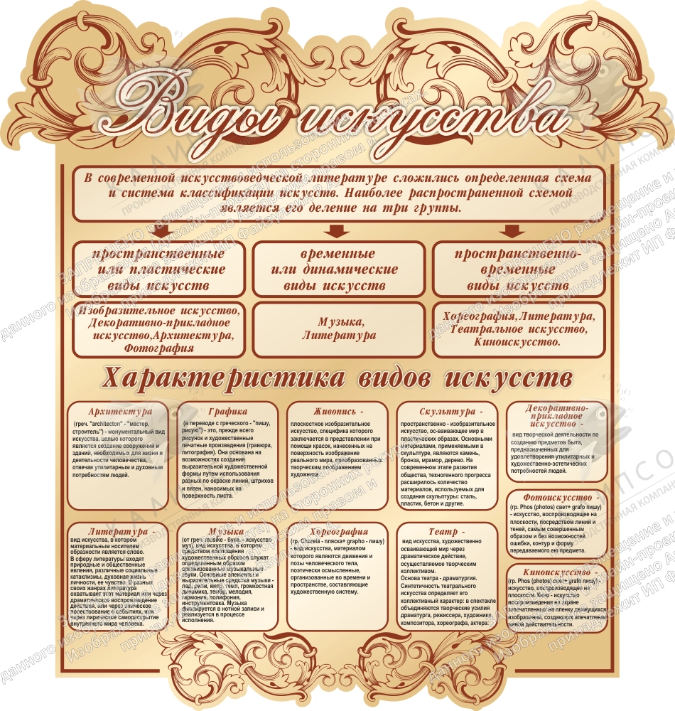 Стенд "Виды искусства" , резной арт. ШК-02188