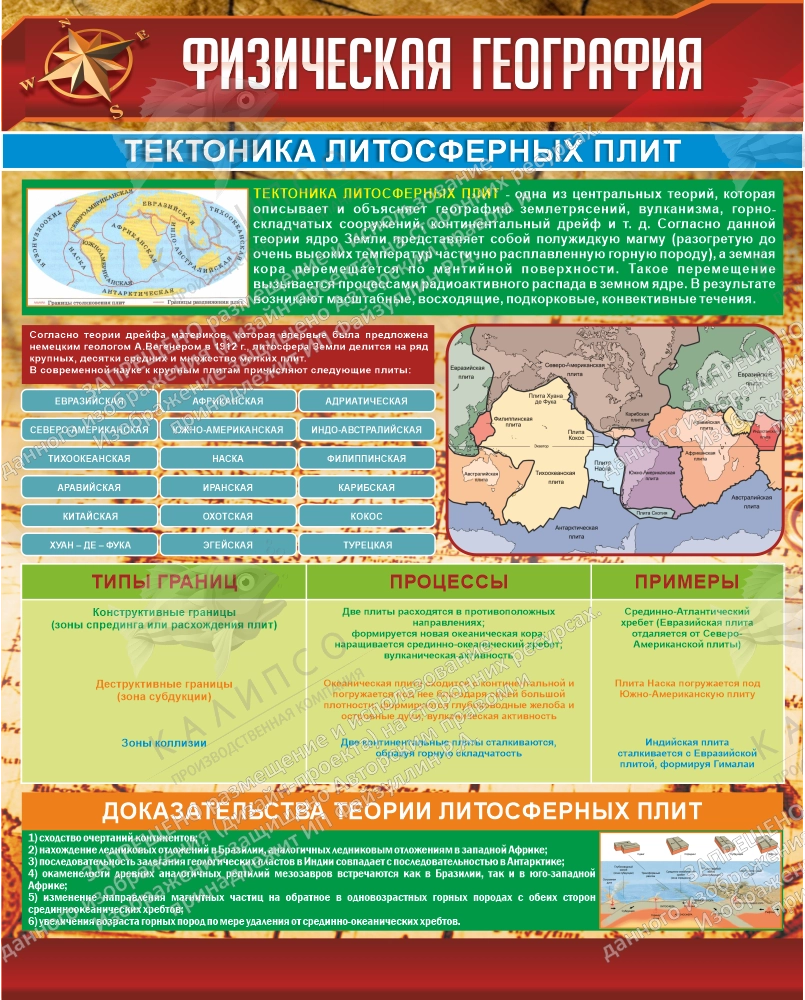 Стенд "Физическая география Тектоника литосферных плит" арт. ШК-0842
