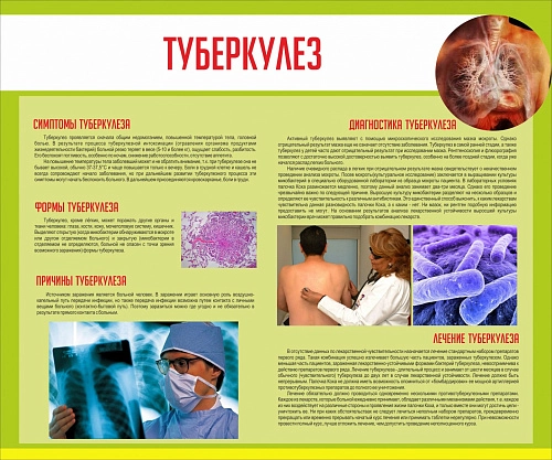 Стенд "Туберкулез" арт. МУ-0326