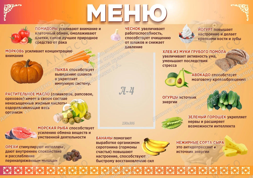 Стенд "Меню" арт. ШК-3016