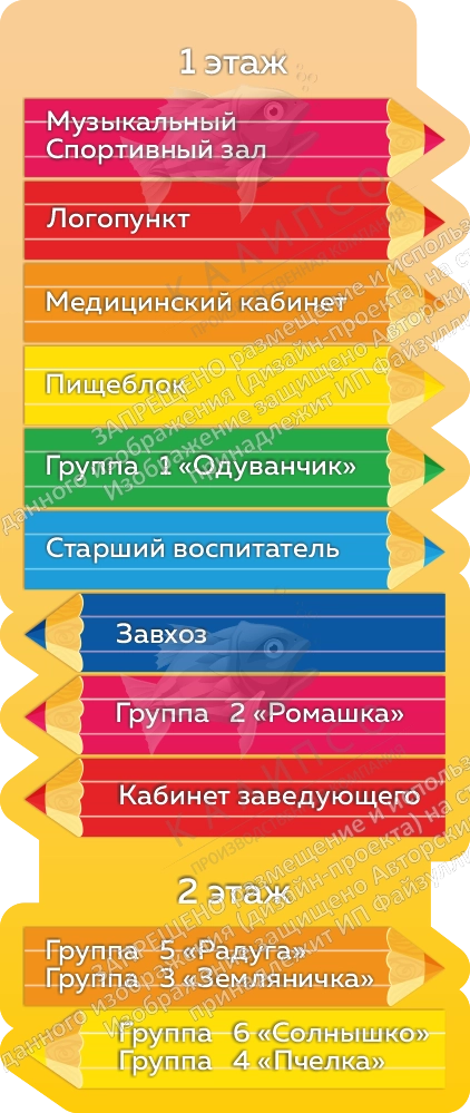 Стенд резной "Навигация". Дизайн по вашим материалам арт. ДДС-08196