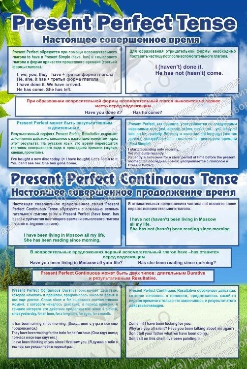 Стенд "Настоящее совершенное время" арт. ШК-0528