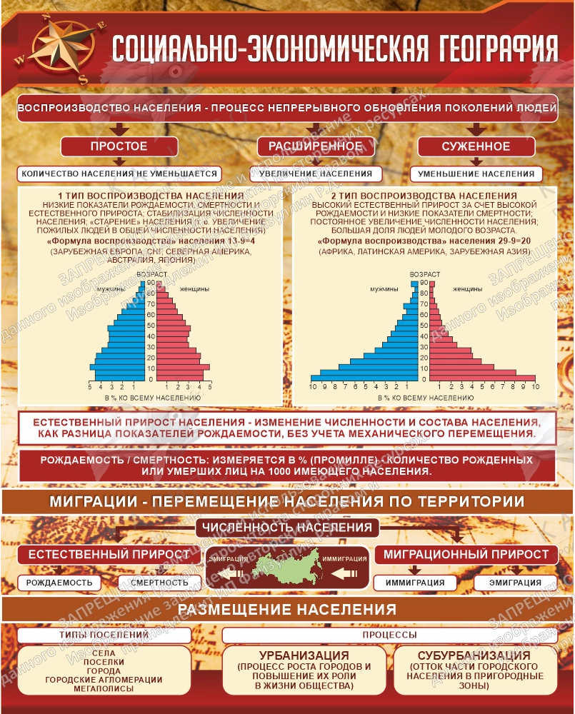 Стенд "Социально-экономическая география" арт. ШК-0829
