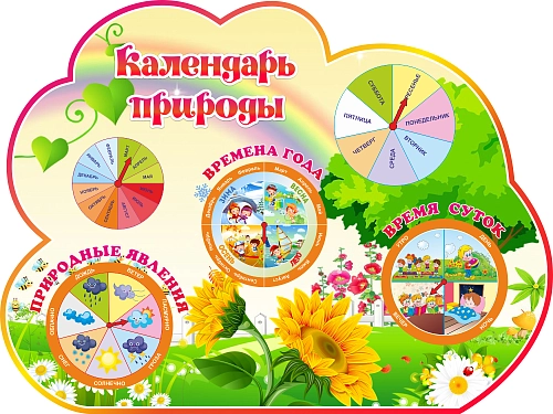 Стенд резной "Календарь природы" группа Подсолнушки арт. ДС-08131