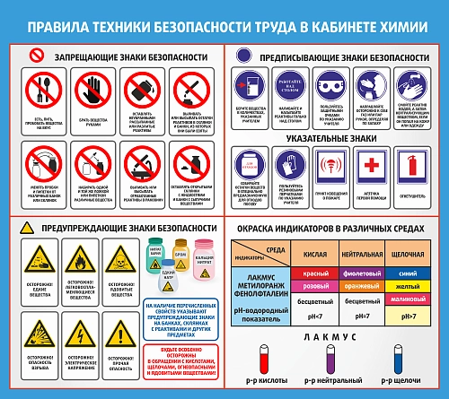 Стенд "Правила техники безопасности труда в кабинете химии" арт. ШК-2327