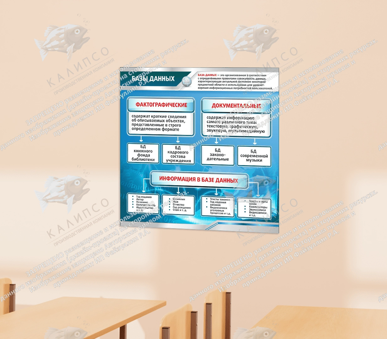 Стенд "Базы данных" арт. ШК-1017
