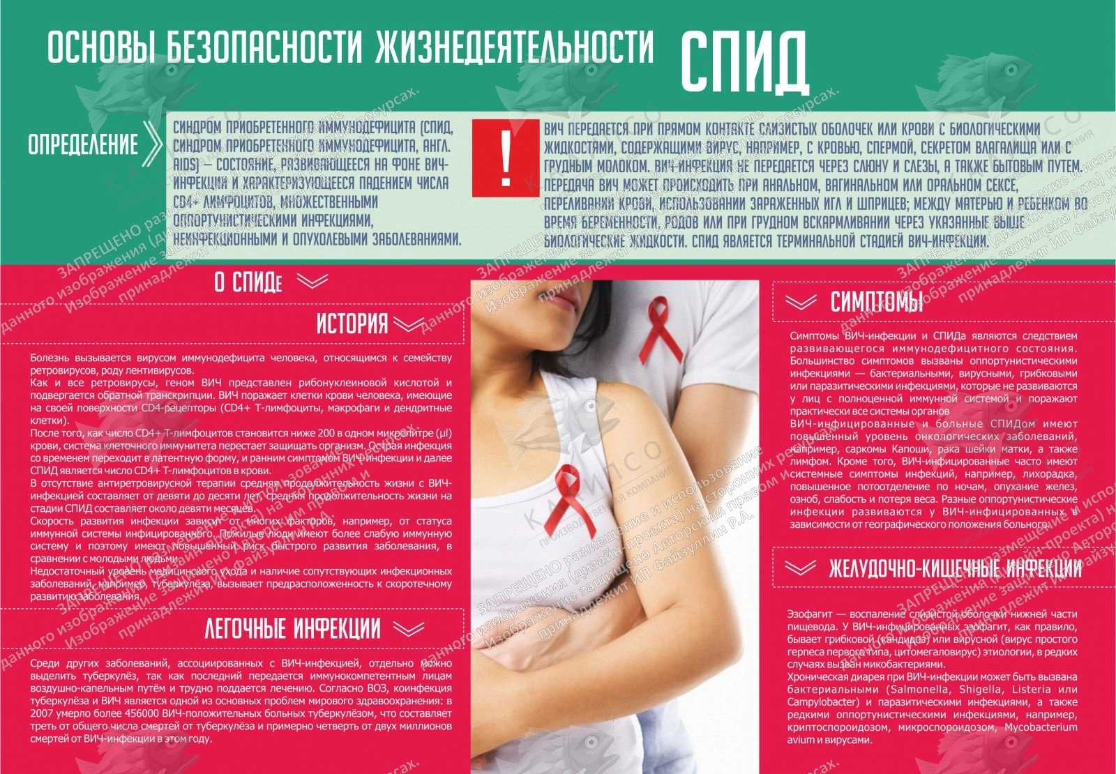 Стенд "СПИД" арт. ШК-1625