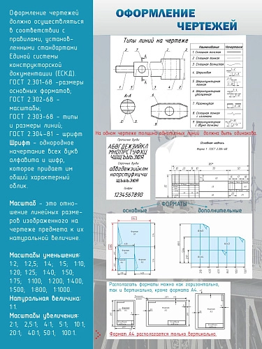 Стенд "Оформление чертежей" арт. ШК-0903