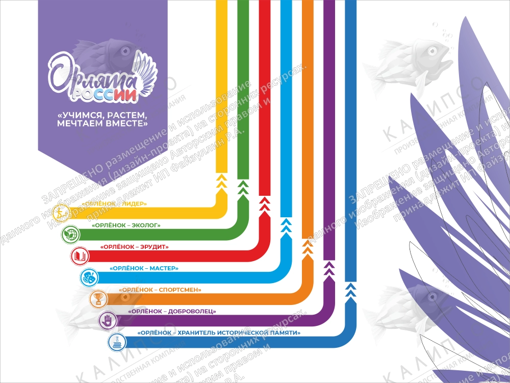 Стенд "Орлята России. Учимся, растем, мечтаем вместе" арт. ШК-4256