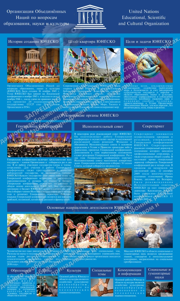 Комплект стендов "Зал Юнеско" арт. М-0111