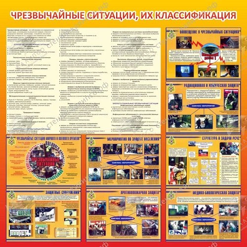 Стенд "Чрезвычайные ситуации их классификация" арт. ПО-0102