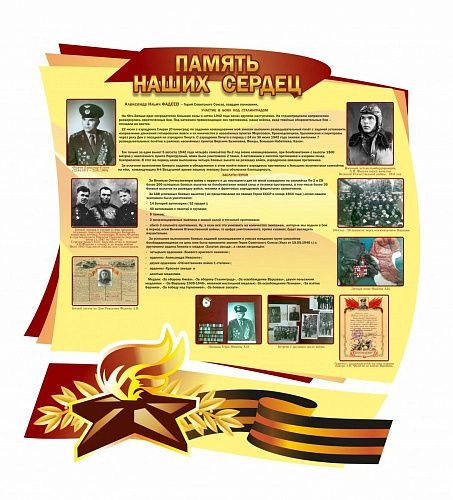 Стенд "Память наших сердец" , резной арт. М-0123