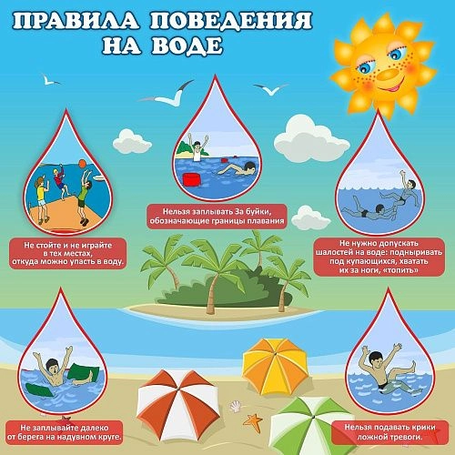 Стенд "Правила поведения на воде" арт. ДС-0141