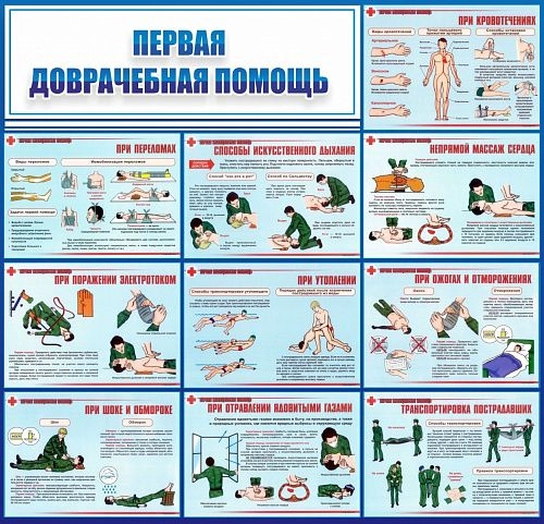 Стенд "Первая доврачебная помощь" арт. ПО-0073 от Калипсо Стенд "Первая доврачебная помощь" арт. ПО-0073