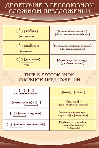 Стенд "Двоеточие и тире в предложении" арт. ШК-1718