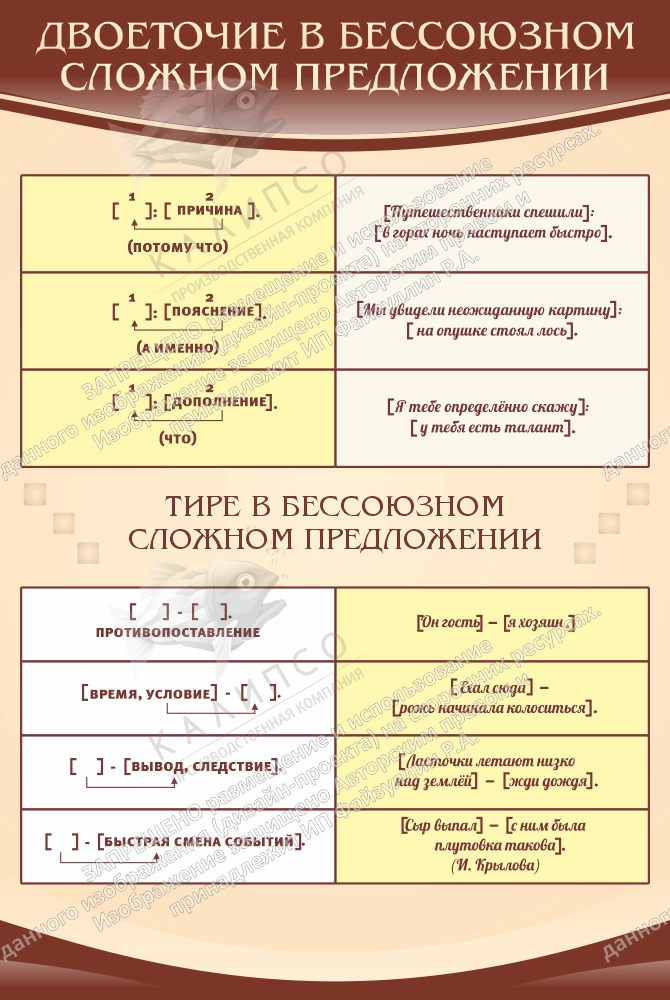 Стенд "Двоеточие и тире в предложении" арт. ШК-1718