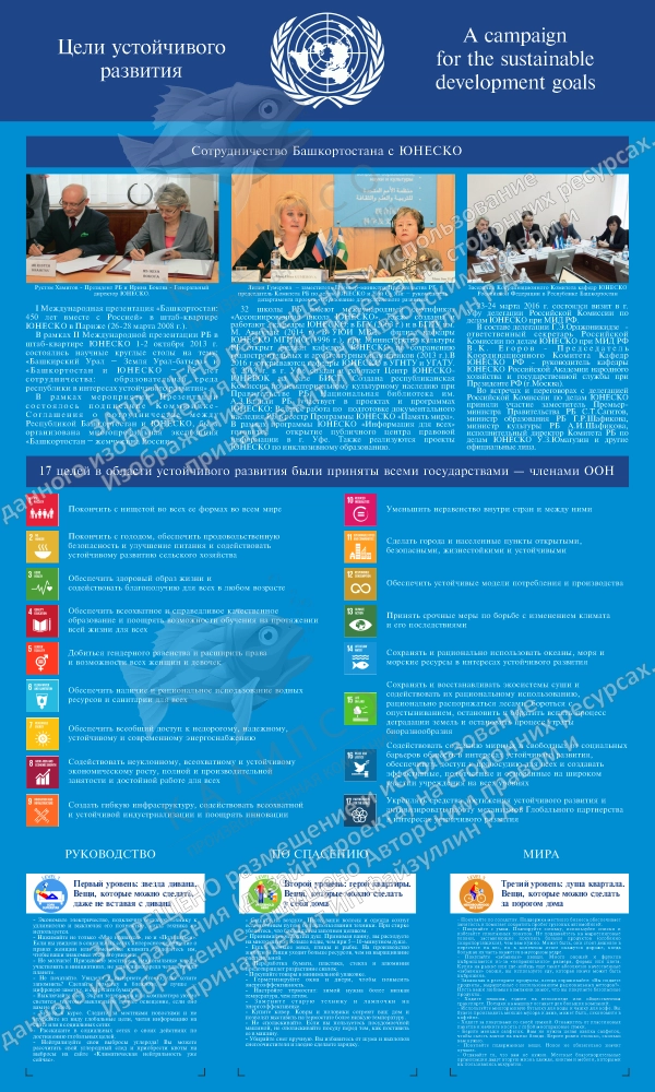 Комплект стендов "Зал Юнеско" арт. М-0111