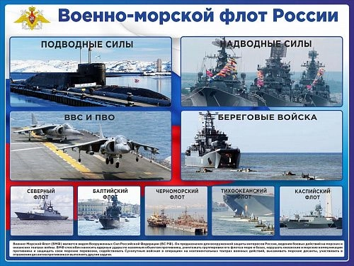 Стенд "Военно-морской флот России" арт. ШК-16101