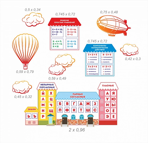 Комплект для оформления коридора начальных классов арт. ШК-02223