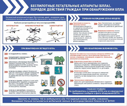 Стенд "Порядок действий граждан при обнаружении БПЛА", арт. ШК-4666