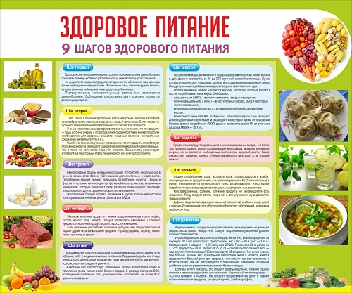 Стенд "Здоровое питание" арт. МУ-0318