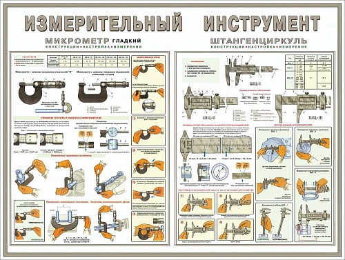Стенд "Измерительный инструмент" арт. ПО-0033